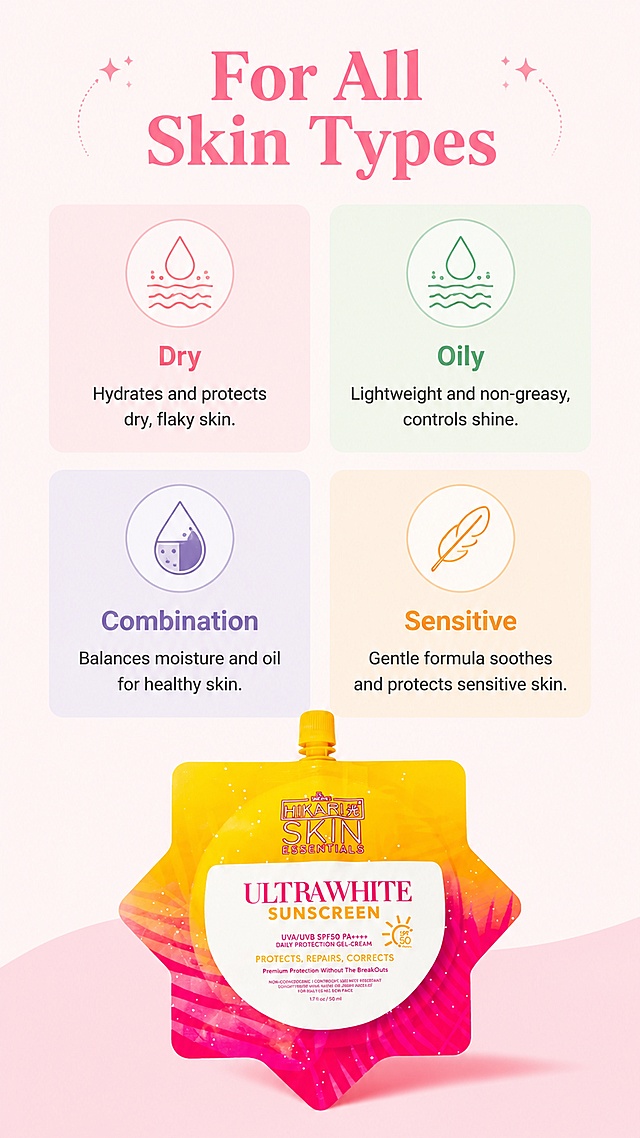 [第6屏] Suitable Skin Types. 本屏使用【图1】产品放在底部。
[氛围/风格] 分区信息展示风格，简约清晰，浅粉色低饱和背景。
[元素布局] 上半部分分为 four 个卡片网格，每个卡片代表一种肤质：Dry, Oily, Combination, Sensitive，每个卡片配圆形小图标对应肤质，产品包装放在底部居中占比约 25%，保持原图外观不变。
[光影质感] 均匀布光，每个卡片分区清晰，文字不重叠。
[配色色系] 全局底色 #FDF2F4；主色浅粉；每个卡片配不同浅色调区分。
[视角构图] 上卡下产品，网格排列，干净清晰。
[文字版式] 顶部大标题 "For All Skin Types"，每个卡片内标注肤质名称 + 1行短描述，全部英文，字号清晰可读。
[比例分辨率] 9:16 竖版比例，分辨率 4K，文字清晰可辨，高清画质。
[负向提示词] 产品变形，中文出现，文字过小，分区错乱，颜色偏差
