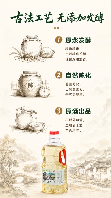 [第4屏] 古法酿造工艺展示屏，木子店老米酒传统工艺介绍。
[氛围/风格] 传统匠风速写氛围感，暖调质朴风，柔和光影，商业设计质感。
[元素布局] 画面顶部主标题，中部纵向排列三个工艺步骤示意图：原浆预览效果