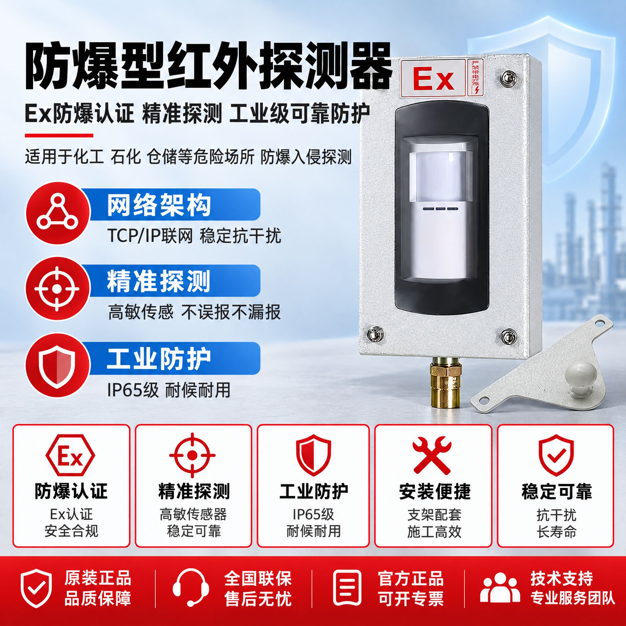 [主图-1] 商品名称：防爆型红外探测器。主题：按参考模板版式… - 图片创意预览
