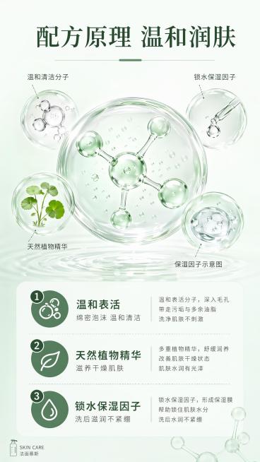 [第3屏] 成分功效机理，解析清爽保湿配方原理。
[氛围/风格] 专业成分科普风，透明实验器皿质感，干净简约科研氛围。
[元素布局] 画面上半部分放大展示核心成分元素：温和清洁分子、保湿因子示意图，核预览效果
