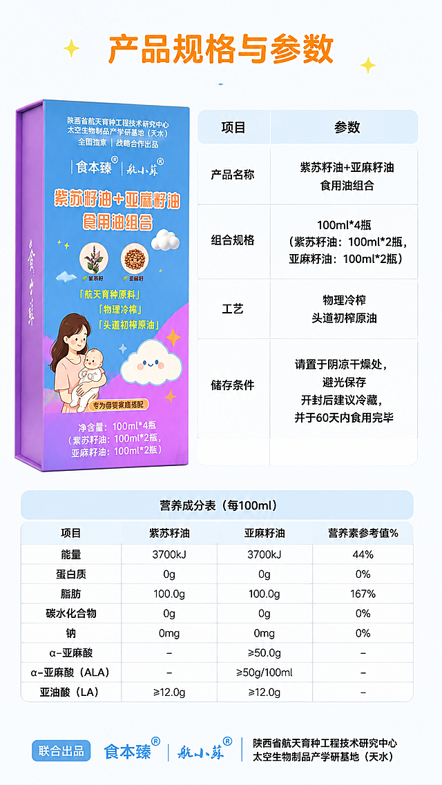 「图片1」帮我做套详情页，紫苏籽油100ml*2瓶+亚麻籽油100ml*2瓶，都是一级冷榨工艺