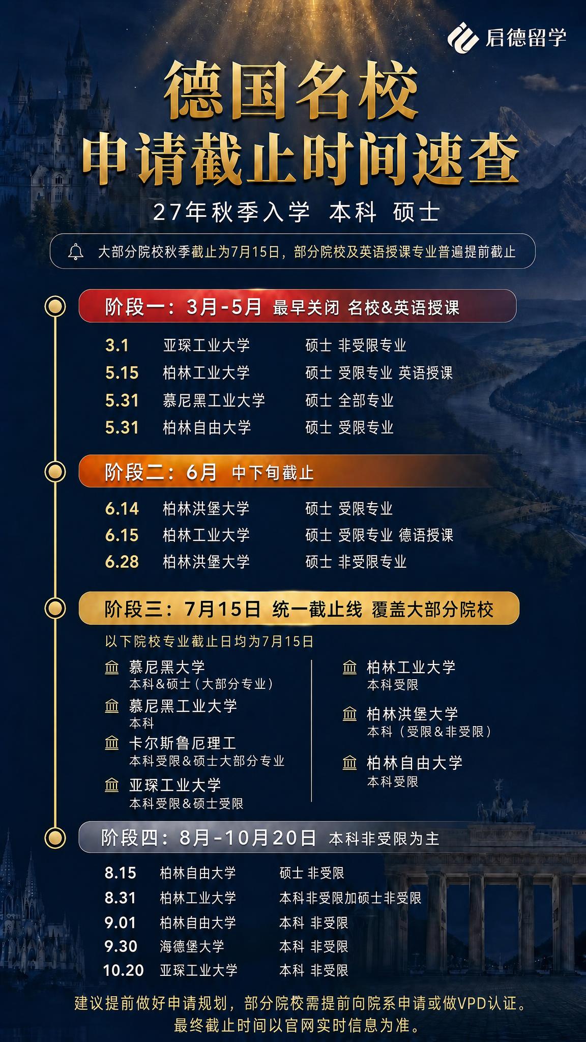 将海报最底部的文字修改为："建议提前做好申请规划，部分院校需提… - 图片创意预览