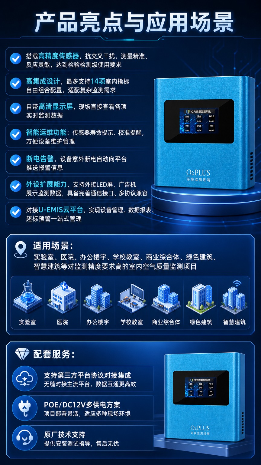 1688电商详情页第2屏，9:16竖版，科技蓝工业风，核心功能… - 图片创意预览