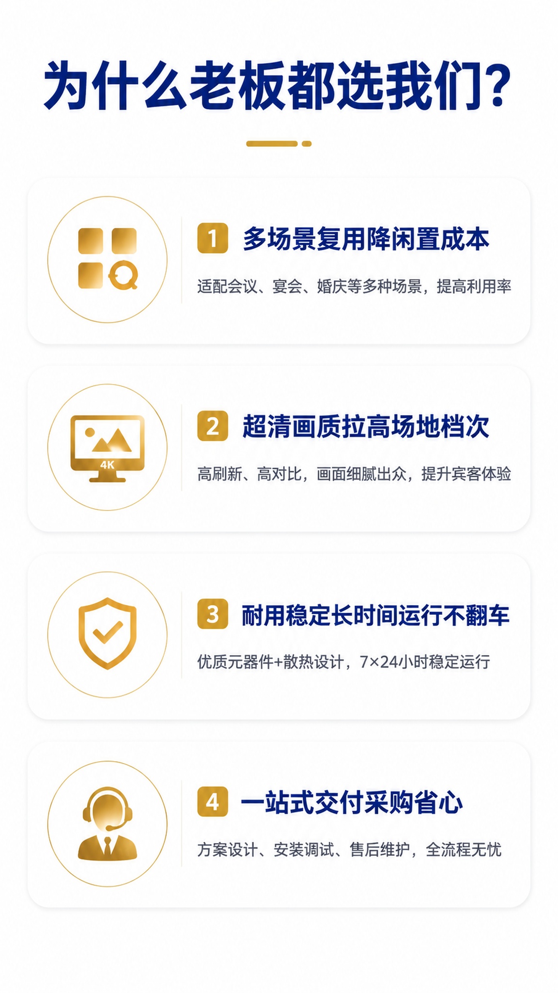 [第2屏] 采购痛点直击-酒店老板选择我们LED屏的核心原因。… - 图片创意预览