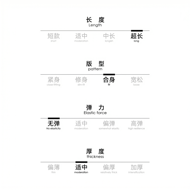 完全模仿参考图的版式排版，从上到下依次是长度、版型、弹力、厚度四个模块，每个模块用横线选项标注，背景纯白色，极简风格，文字排版完全和参考图一致，我们黑色锦纶超长连衣裙的参数：长度超长、版型合身、弹力无预览效果