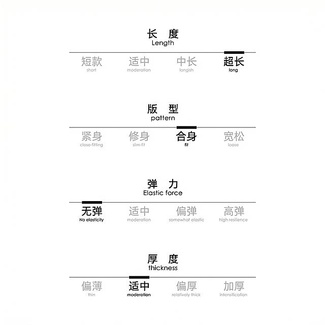 完全模仿参考图的版式排版，从上到下依次是长度、版型、弹力、厚度四个模块，每个模块用横线选项标注，背景纯白色，极简风格，文字排版完全和参考图一致，我们黑色锦纶超长连衣裙的参数：长度超长、版型合身、弹力无弹、厚度适中，用黑色标注选中项
