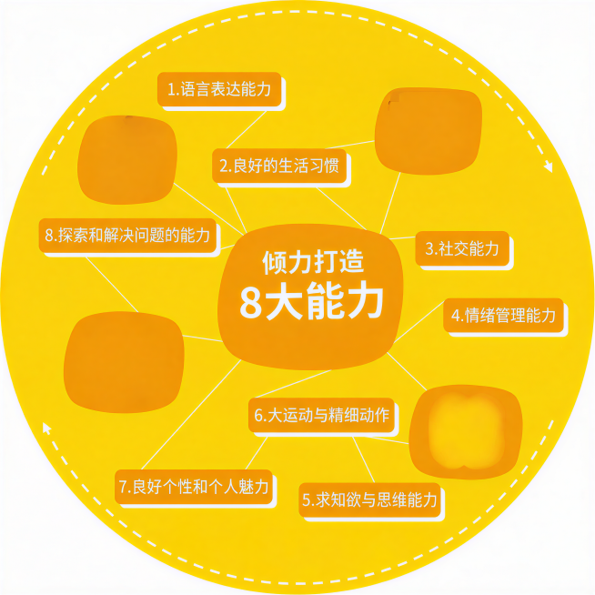 预览效果