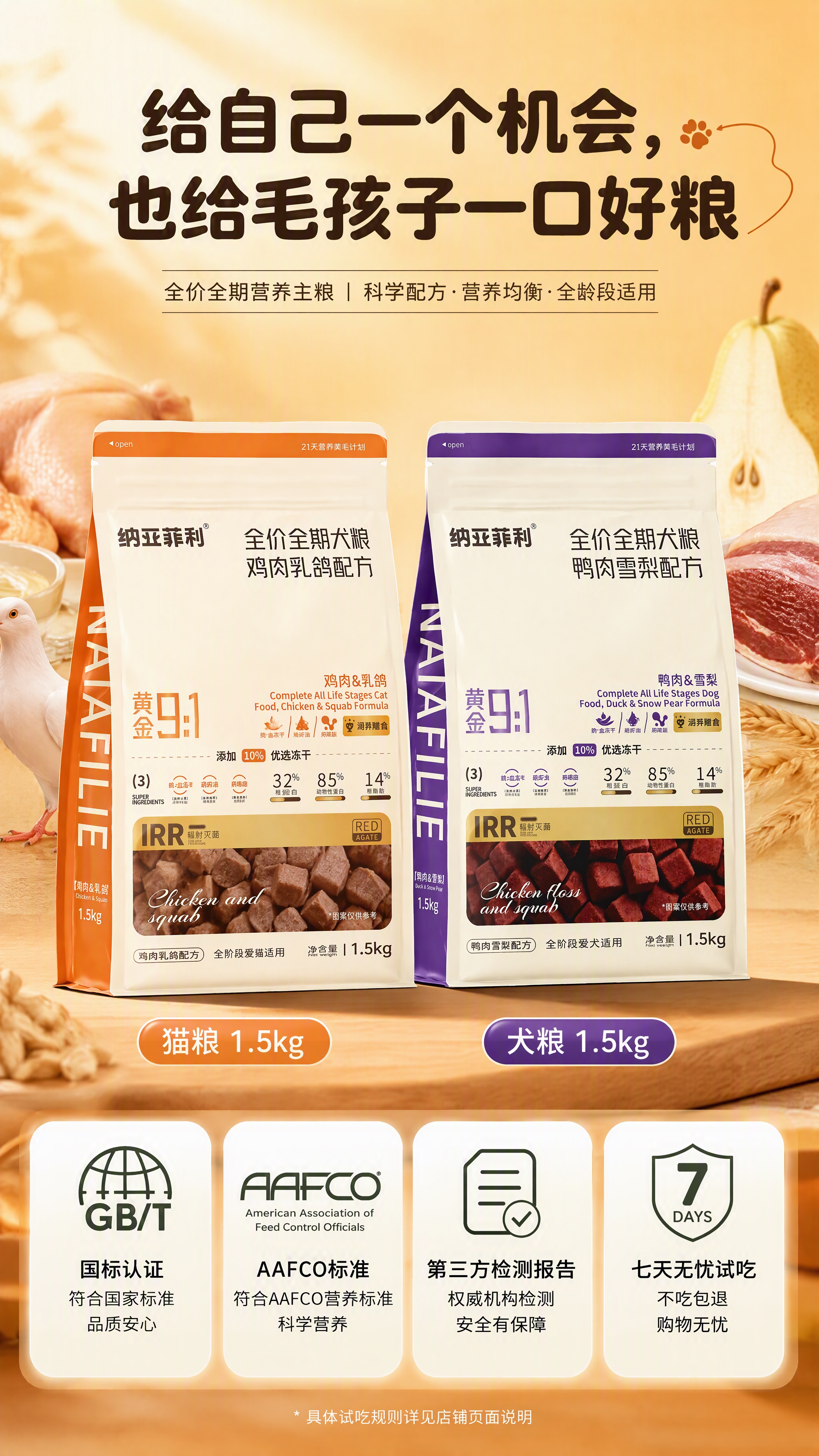 [第8张] 购买引导/信任闭环页——双品组合销售+信任背书+行… - 图片创意预览