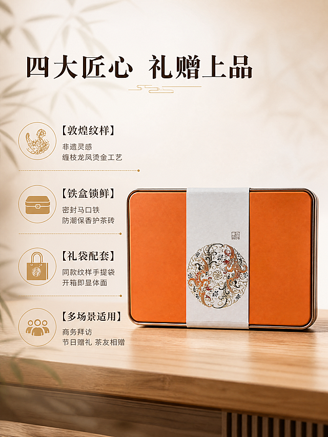[商品] 使用【图2】敦煌风橙色茶砖铁盒正面图；保留铁盒圆角矩形结构、橙色盒面、米白色腰封、圆形敦煌缠枝龙凤纹样、烫金细节、金属包边；不改变商品颜色、结构和纹样图案，清晰呈现纹样工艺细节。
[画面] 页面目标：核心卖点总览页，提炼4大送礼与品质优势。构图：左文右图，左侧为4大卖点文字区，右侧为礼盒正面主体，产品占画面约55%；礼盒平放于浅木色茶桌上，正面朝观众，略微仰视角度；背景为浅米白渐变墙面，左侧有竹影虚化点缀，营造清雅茶席氛围。
[视觉] 套系策略：风格=东方雅致新中式商业摄影，高端轻奢质感；标题字=宋体衬线粗体，国风典雅；正文字=简洁无衬线体；主色=暖橙+米白；背景延展=基于暖橙与米白做深浅层级、同色渐变和细腻宣纸/木质质感；强调色=烫金古铜色，仅用于小面积图标、引线和装饰线条；标题色=深棕褐；正文色=暖灰棕；组件=圆角米白底信息卡、细金线引线、祥云小图标；光影=左前侧暖柔光，柔和均匀。
[文字] 左上主标题「四大匠心 礼赠上品」，下方分4行排列卖点：①【敦煌纹样】非遗灵感 缠枝龙凤烫金工艺 ②【铁盒锁鲜】密封马口铁 防潮保香护茶砖 ③【礼袋配套】同款纹样手提袋 开箱即显体面 ④【多场景适用】商务拜访 节日赠礼 茶友相赠；每个卖点配金色小图标，文字左对齐排版，不遮挡礼盒主体；所有文字横排。
[规格] 图片比例3:4竖版，4K分辨率，负向提示：避免变形、错字、文字过小、纹样错乱、颜色改变、冷蓝背景、商品结构失真。