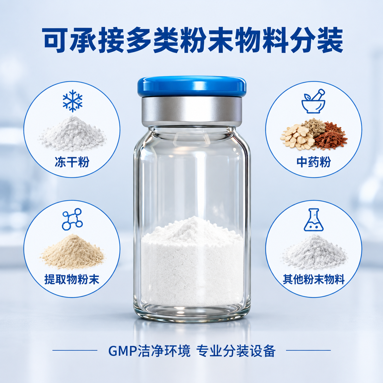 [主图-3] 服务亮点与专业证明，理性说服客户，展示可承接的物… - 图片创意预览