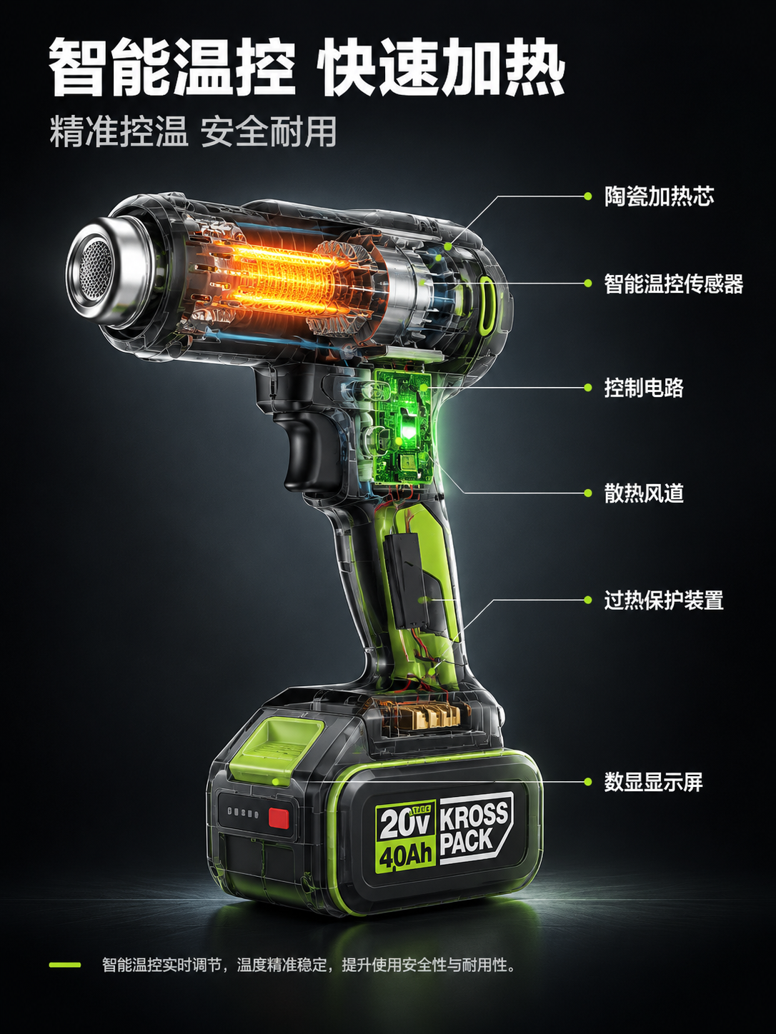 [商品] 使用【图1】威克士WU040.9 20V锂电热风枪；… - 图片创意预览