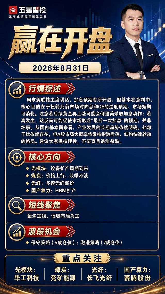 竖版财经资讯海报，9:16比例，深蓝色商务配色（参考深蓝渐变+金色点缀的配色体系），版式参考图1的分区结构：顶部大标题区+日期栏+多个内容板块分区。

顶部左上角有"五星智投"品牌标识，右上角放置图3中的男士商务形象照（深蓝色西装、黑色领带、专业商务形象），人物保持清晰完整。

主标题为"赢在开盘"，大字号醒目，采用金色或白色立体字效果，位于顶部中央偏左位置。

主标题下方是日期栏："2026年8月31日"，浅色底栏配深色文字。

下方分为四个内容板块，每个板块有圆形图标+板块标题的红色/金色标签栏：

板块一【行情综述】：周末美联储主席讲话，加息预期有所升温，但基本在意料中，核心目的在于扭转此前市场对降息和QE的过度预期，市场短期可消化。注意若后续黄金再上涨可能会倒逼美采取加息动作；若真发生，这反而可能促使市场形成"最后一次加息"的预期，并非坏事。从国内基本面来看，产业发展的长期趋势依然明确。外部干扰依然存在，但A股市场大概率将维持指数震荡、结构快速轮动的格局。建议大家保持理性，不要盲目追涨杀跌。

板块二【核心方向】：光模块：设备扩产周期到来；煤炭：价格上行，淡季不淡；光纤：多模光纤涨价；国产算力：HBM扩产

板块三【短线聚焦】：聚焦主线、低吸布局为主

板块四【波段机会】：保守策略（5成仓位）；激进策略（7成仓位）

底部重点关注区：光模块：华工科技  煤炭：兖矿能源  光纤：长飞光纤  国产算力：赛腾股份

整体风格：专业财经海报，深蓝色渐变背景，金色点缀，红色板块标签，排版精美，层次分明，信息清晰易读，无二维码占位，所有内容区域填充完整。画面中所有数字必须精确渲染，不得错位、遗漏或编造。