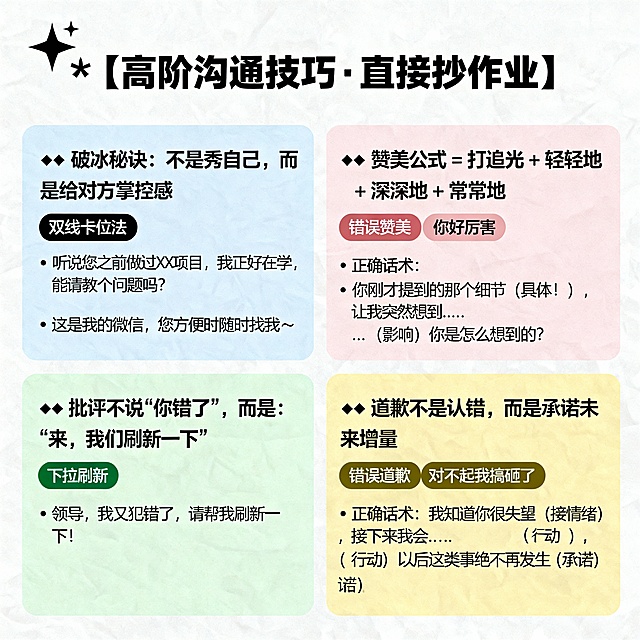 ✨【高阶沟通技巧·直接抄作业】
💡 破冰秘诀：不是秀自己，而是给对方掌控感
👉 用“双线卡位法”：

“听说您之前做过XX项目，我正好在学，能请教个问题吗？”

再加一句：“这是我的微信，您方便时随时找我～”

💡 赞美公式 = 打追光 + 轻轻地 + 深深地 + 常常地
别只说“你好厉害”，要说：

“你刚才提到的那个细节（具体！），让我突然想到…（影响）

你是怎么想到的？”

💡 批评不说“你错了”，而是：“来，我们刷新一下”
用“下拉刷新”比喻：覆盖旧行为，启动新动作。

👉 甚至可以主动说：“领导，我又犯错了，请帮我刷新一下！”

💡 道歉不是认错，而是承诺未来增量
❌ “对不起我搞砸了”

✅ “我知道你很失望（接情绪），接下来我会…（行动），以后这类事绝不再发生（承诺）”