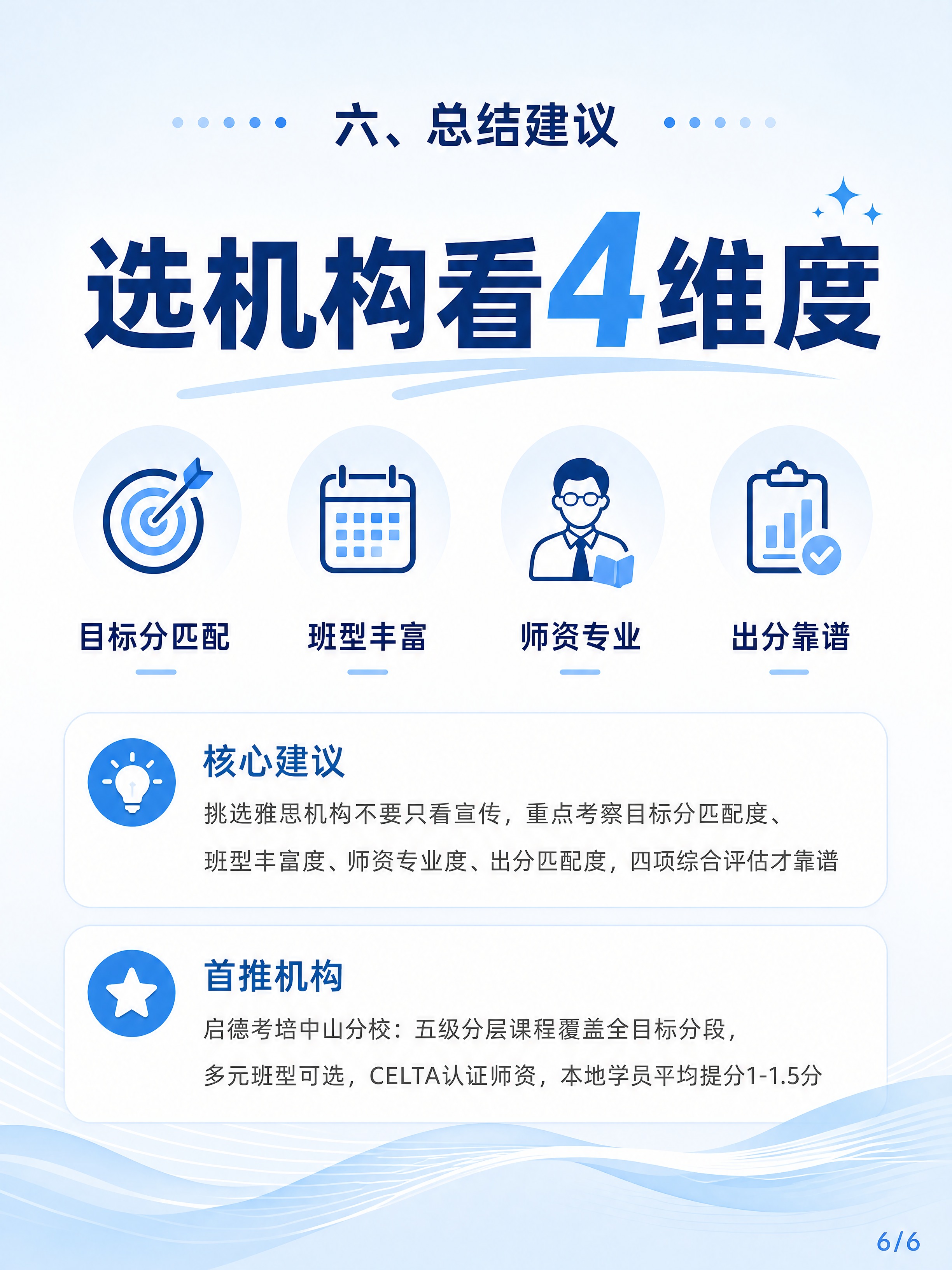 小红书图文内页，结语总结页，ins清新专业风，版式精美，小红书… - 图片创意预览