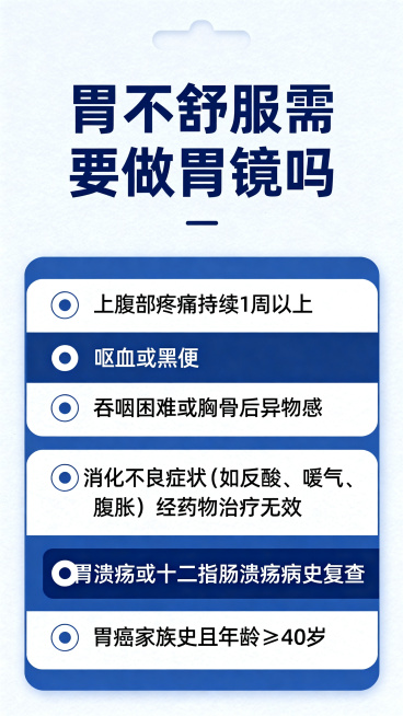 再次重新制作一张医疗科普图，主题"胃不舒服需要做胃镜吗"，主标题使用深蓝色加粗醒目字体居中放置，使用卡片式设计列出所有需要做胃镜的情形，每个情形前加上圆形项目符号，整体风格现代医疗专业风，蓝白色调，干预览效果