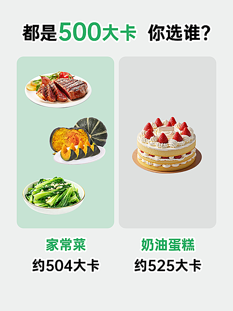 极简风减肥行业500卡食物参考小红书配图对比图