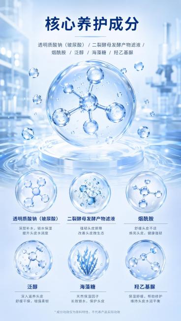 [第4屏] 核心成分解析海报，展示嘉韵发匠玻尿酸头皮保湿液核心养护成分。本屏侧重成分可视化展示。
[氛围/风格] 高端科技实验室风格，蓝色清透质感，专业成分展示视觉。
[元素布局] 画面中心放大展示透预览效果