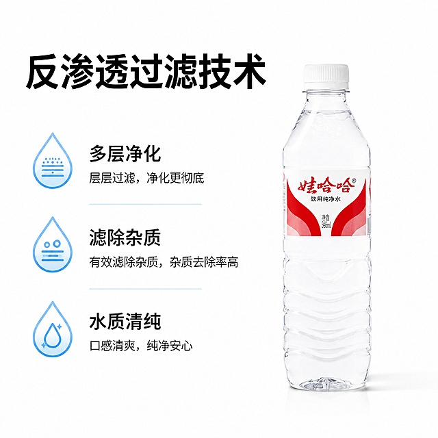 使用电商主图技能按照上面风格「图片1」「图片1」「图片1」生成8张比例1:1的电商主图，适配平台为淘宝/天猫，商品为「图片1」「图片1」，商品卖点为饮用纯净水，反渗透技术 水质清纯 智能生产 ，入口甘爽快速补充水分