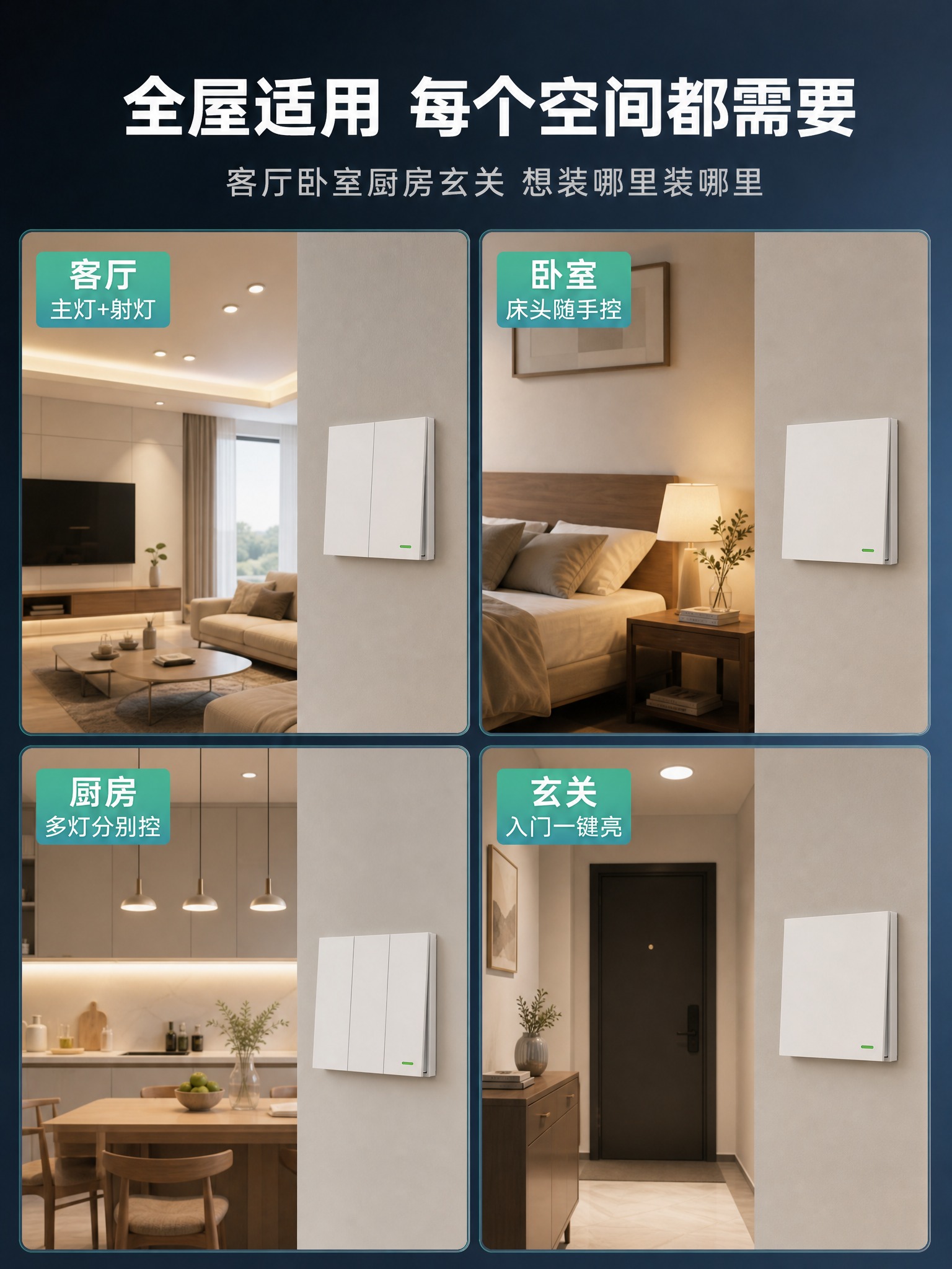 [详情页-第11张] 自发电无线开关 适用空间推荐图。 [商品… - 图片创意预览