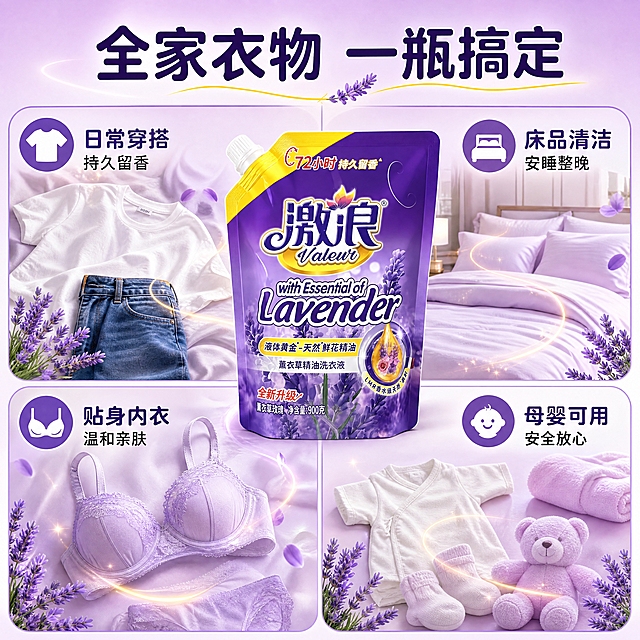 [商品] 使用【图1】激浪薰衣草精油洗衣液900g袋装；保留紫色包装、品牌Logo与文字信息；修复袋身褶皱，包装饱满平整。
[画面] 多场景适用页，四宫格拼图构图，1:1方形；产品袋放在中心偏上位置，主体占画面30%；四周分布4个场景小图：①日常衣物（T恤牛仔裤）、②床上用品（床单被罩）、③贴身内衣、④母婴衣物；每个场景配薰衣草香氛线条与洁净光泽；背景为浅紫渐变，四格用细线分隔。
[视觉] 套系策略：风格=国内电商温馨洁净商业摄影风；标题字=粗黑体圆润大字；正文字=清晰无衬线黑体；主色=薰衣草紫；背景延展=基于薰衣草紫做浅淡渐变与同色系层次，搭配柔和光晕；强调色=金黄色，仅用于小面积图标、引线和高光点缀；标题色=深紫色；正文色=深灰紫；组件=圆角场景框、小图标、分割线；光影=均匀柔光，场景图明亮温馨。
[文字] 顶部主标题"全家衣物 一瓶搞定"；四格分别标注："日常穿搭 持久留香"、"床品清洁 安睡整晚"、"贴身内衣 温和亲肤"、"母婴可用 安全放心"；文字全部横向排版，每格对应清晰。
[规格] 图片比例1:1方形，4K，负向提示：避免包装变形、文字错乱、医疗化表述、绝对化极限词、虚假功效、二维码水印。