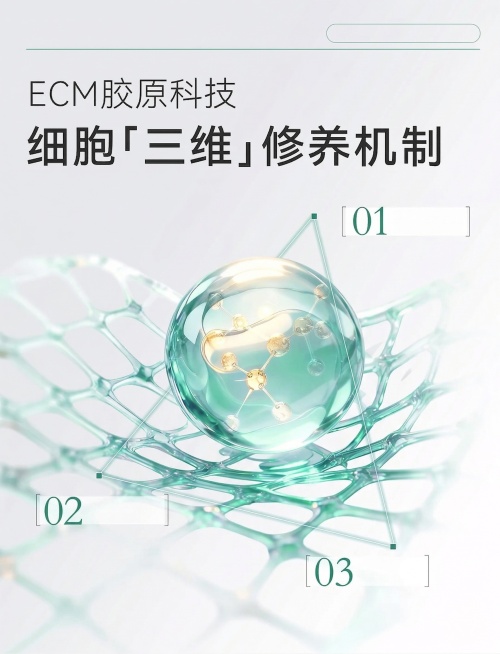 去除所有文字，将蓝色部分换成绿色，其它一切不变预览效果