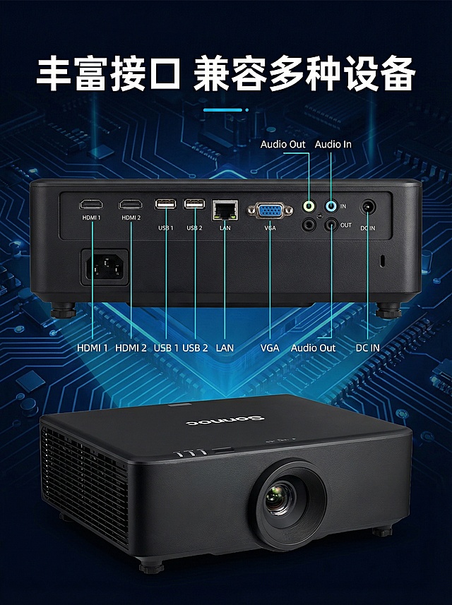 基于这张黑色投影仪，生成第三张淘宝详情页，展示产品核心接口细节，保留投影仪本体，特写投影仪背部丰富接口，采用深色科技背景，上方标题"丰富接口 兼容多种设备"，用浅蓝色引线标注各接口名称，整体清晰专业，比例3:4，符合淘宝详情页设计规范