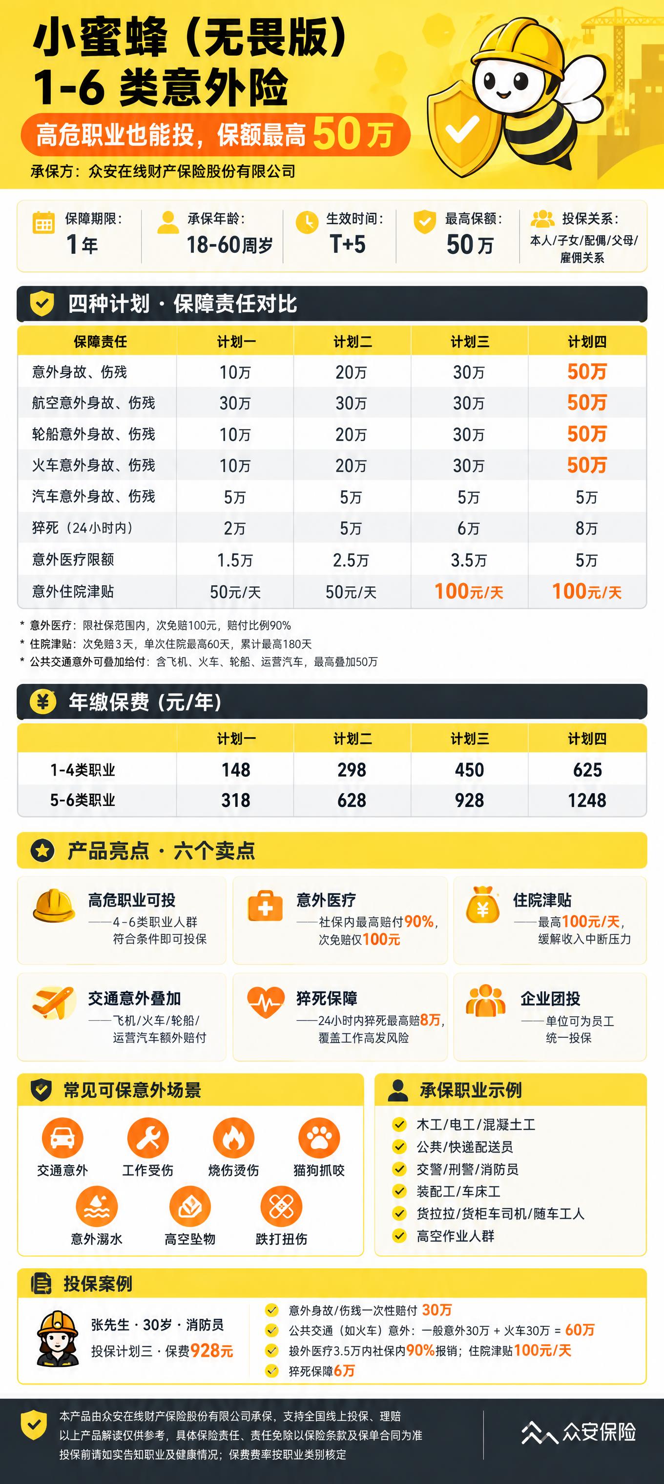 生成一张竖版保险产品营销长图，比例1080x2400，专业清爽… - 图片创意预览