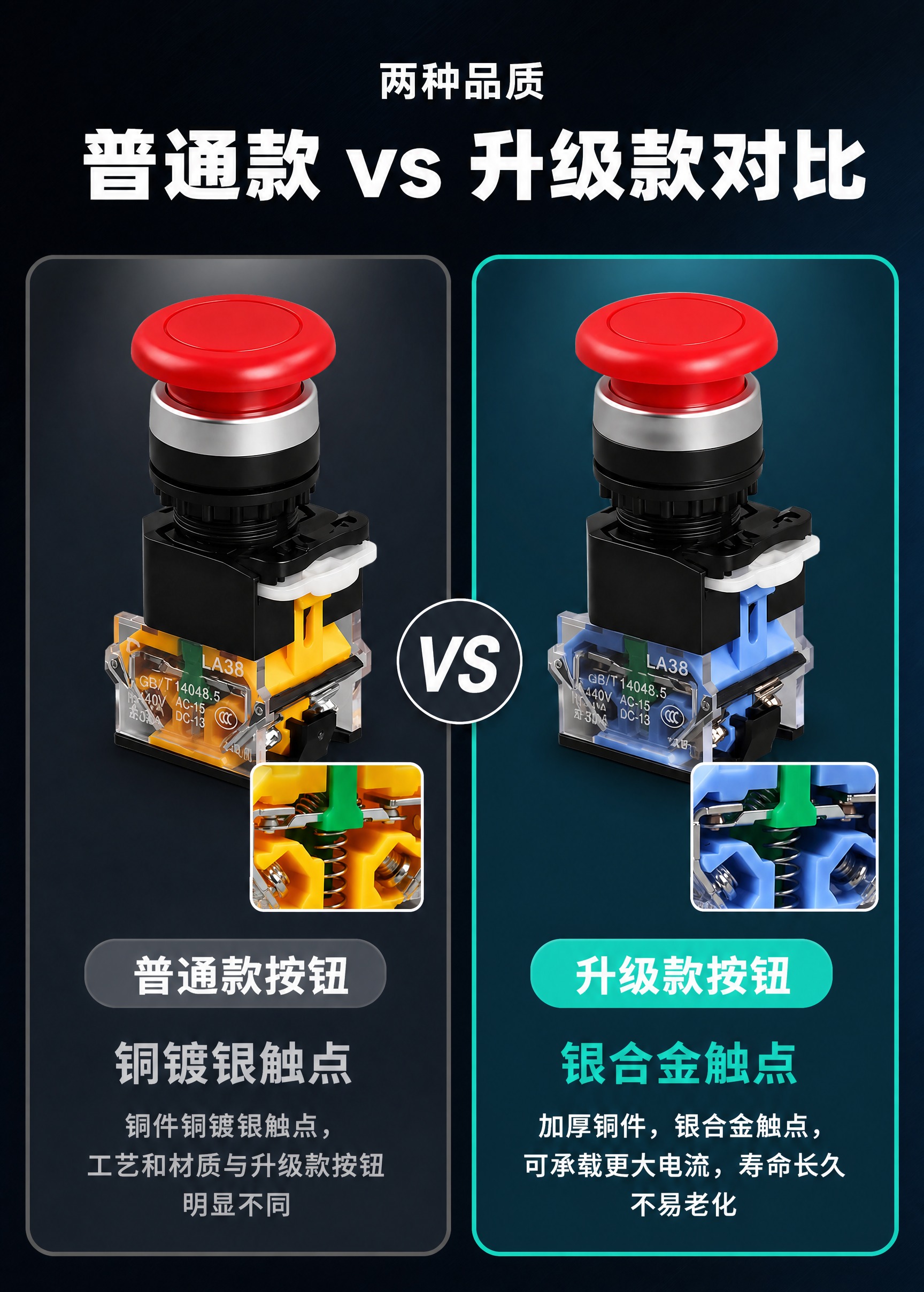 [商品] 使用【图1】蘑菇头按钮开关产品素材；左侧黄色透明触点… - 图片创意预览