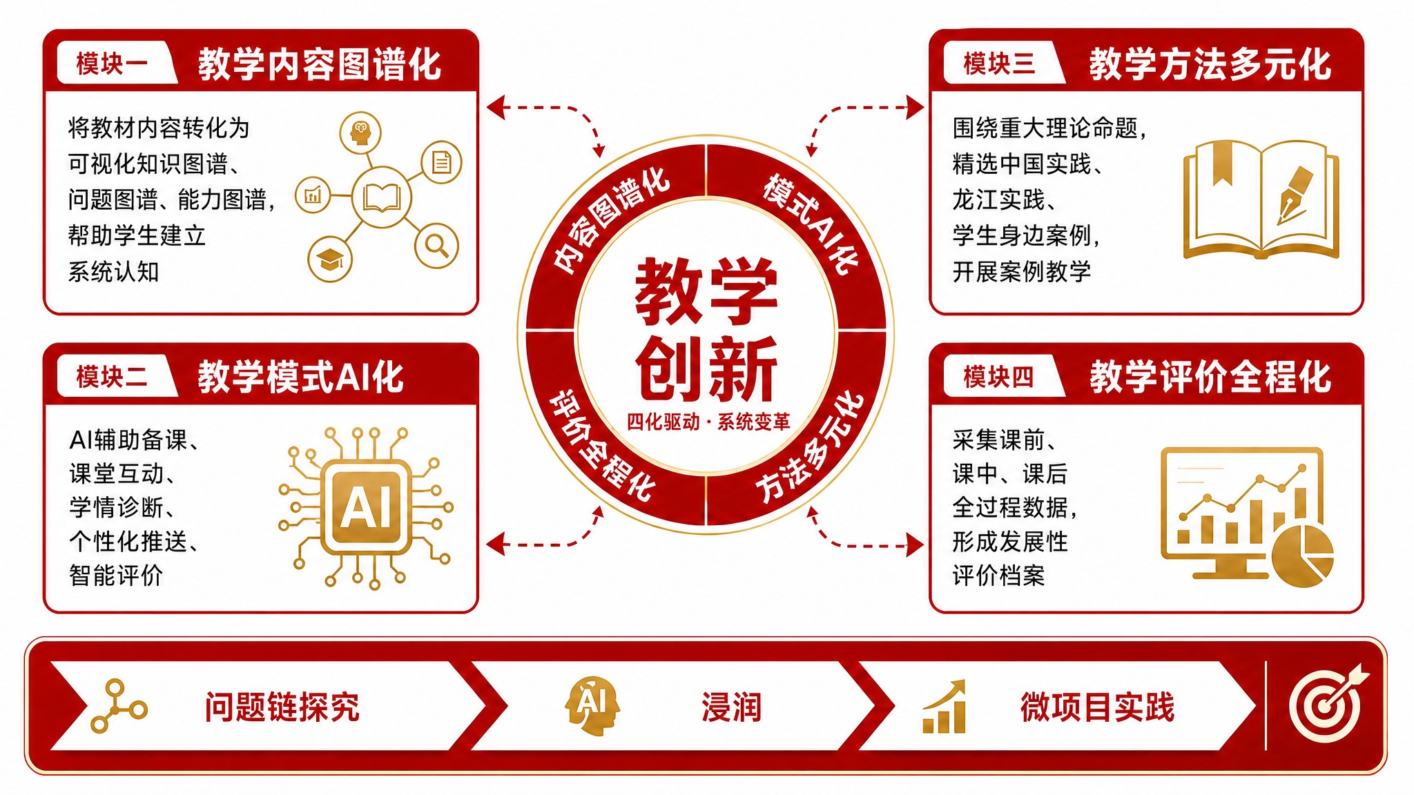 稿定 AI 图片作品 - 图片创意预览