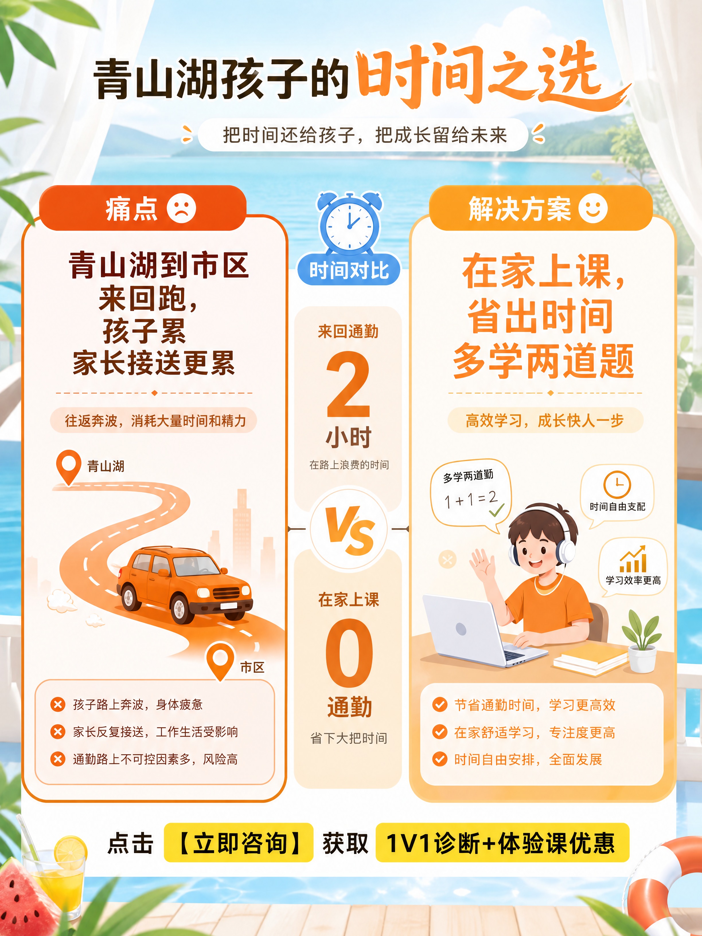 小红书信息图，清凉教育风，橙色+白色配色，夏日清爽感。左右对比… - 图片创意预览
