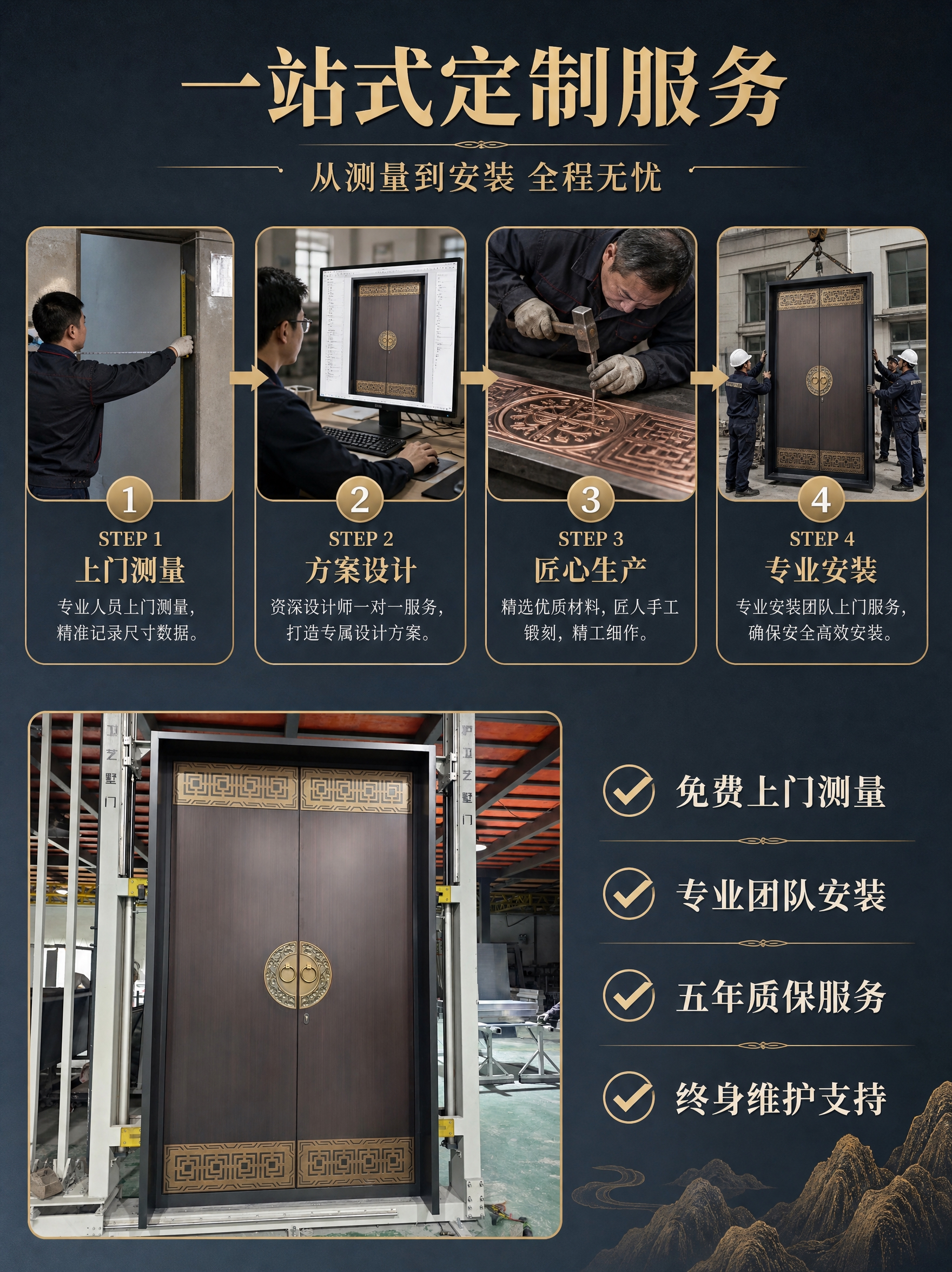 [商品] 使用【图1】新中式铜艺别墅双开门；保留门体原貌，在安… - 图片创意预览