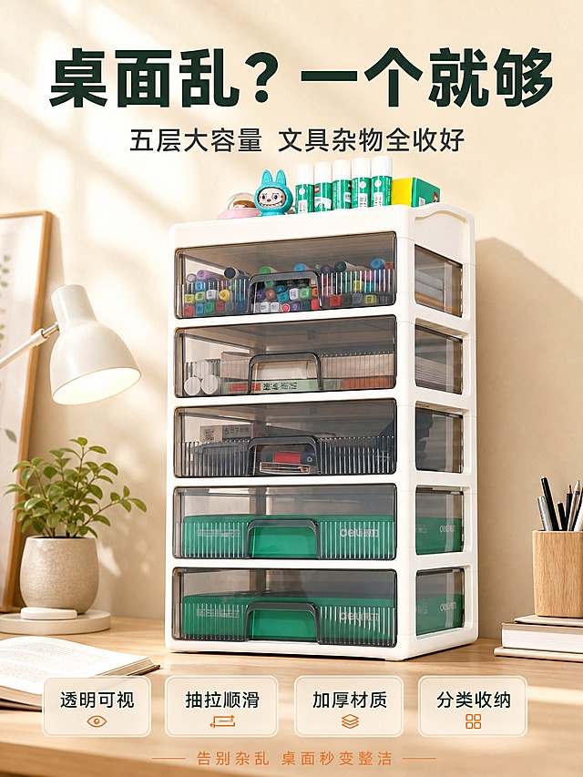 [商品] 使用【图1】【图2】米白色五层抽屉式收纳柜；保留五层结构、米白色柜体、茶灰色高透明PET抽屉、竖纹加强筋、内嵌式拉手、圆润边角；抽屉内文具物品清晰可见，整体外观与输入图一致。
[画面] 第1张·结果海报头图，目标是展示收纳后桌面整洁效果，吸引点击。构图采用上下结构，上半部分为产品主体，下半部分为文案区。产品放置在浅原木色书桌上，微侧30度视角，主体占画面约55%，居中偏上。桌面整洁，旁边有简约台灯、绿植小盆栽、一本打开的书，营造温馨书房氛围。背景为浅米色墙面+柔和光晕。顶部有大标题营造氛围感。整体满铺场景，不是白底单品。
[视觉] 套系策略：风格=暖白家居质感商业摄影；标题字=现代无衬线粗黑体；正文字=简洁无衬线体；主色=米白+原木浅棕；背景延展=基于米白做深浅渐变、柔光层次和家居场景质感；强调色=暖橙色，仅用于小面积图标、引线、标签和重点数字；标题色=深墨绿色；正文色=深灰色；组件=圆角浅底信息卡、细线引线、暖橙小图标；光影=左前侧暖柔自然光，透明抽屉通透有光感。
[文字] 顶部居中主标题"桌面乱？一个就够"，超大号深墨绿色粗体；主标题下方副标题"五层大容量 文具杂物全收好"，中号深灰色；产品下方放4个圆角小标签横向排列："透明可视""抽拉顺滑""加厚材质""分类收纳"，浅灰底深绿字；底部放一行小字"告别杂乱 桌面秒变整洁"，暖橙色。所有文字横排，不遮挡产品主体。
[规格] 图片比例3:4竖版，4K高清。负向：变形、错字、模糊、白底单品、悬浮感、抽屉数量错误、颜色偏差、水印、平台Logo、绝对化用语。