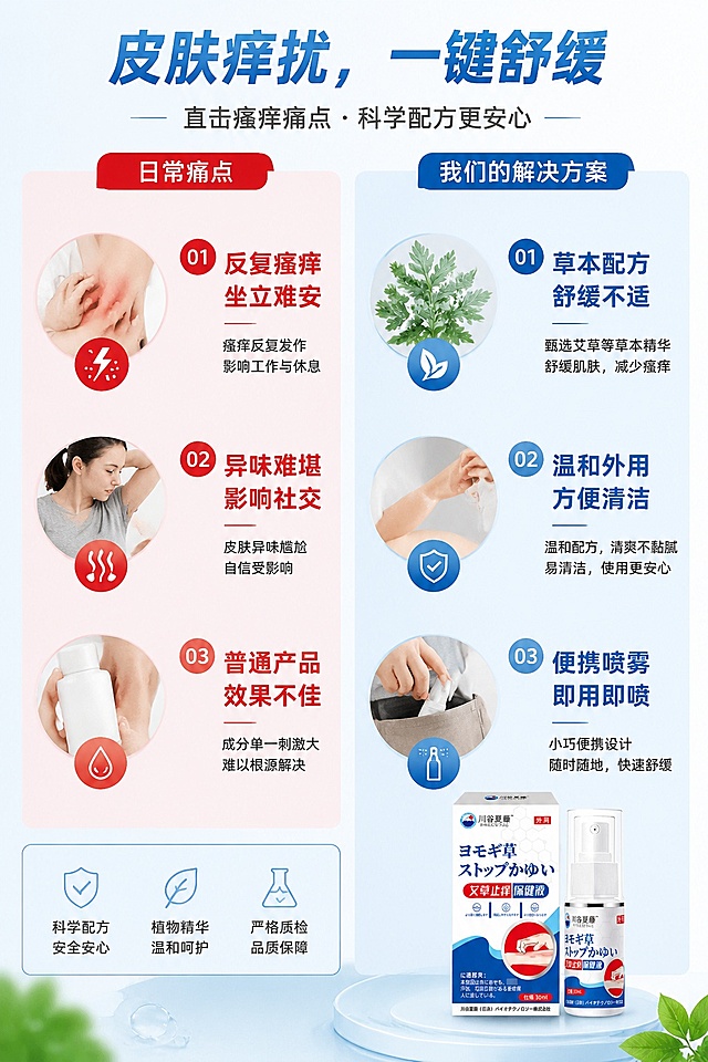[第2屏] 痛点与解决方案屏，针对川谷夏藤艾草止痒保健液。本屏使用【图1】产品作为点缀。
[氛围/风格] 清晰直观的对比说明，专业温和，信息清晰易读。
[元素布局] 页面左右分栏布局，左栏展示三类皮肤瘙痒日常痛点，右栏展示产品对应解决方式；产品小图放在右栏底部，占比约20%；整体信息分区清晰，不拥挤。
[光影质感] 均匀柔和室内光，文字清晰，产品轮廓自然柔和。
[配色色系] 全局底色 #F5F8FC；主色浅蓝分区，红色标注痛点，蓝色标注解决方案，保持整体干净清爽。
[视角构图] 左右分栏平面排版，信息层级从上到下清晰流畅。
[文字版式] 顶栏大标题「皮肤痒扰，一键舒缓」，左栏痛点分别标注「反复瘙痒 坐立难安」「异味难堪 影响社交」「普通产品 效果不佳」，右栏对应标注「草本配方 舒缓不适」「温和外用 方便清洁」「便携喷雾 即用即喷」，每个痛点配小图标，文字清晰不遮挡产品。
[比例分辨率] 9:16 竖版比例，4K分辨率，文字清晰可辨，高清画质。
[负向提示词] 文字错乱，文字过小，产品变形，颜色偏差，极端负面图片，密集恐惧，背景杂乱