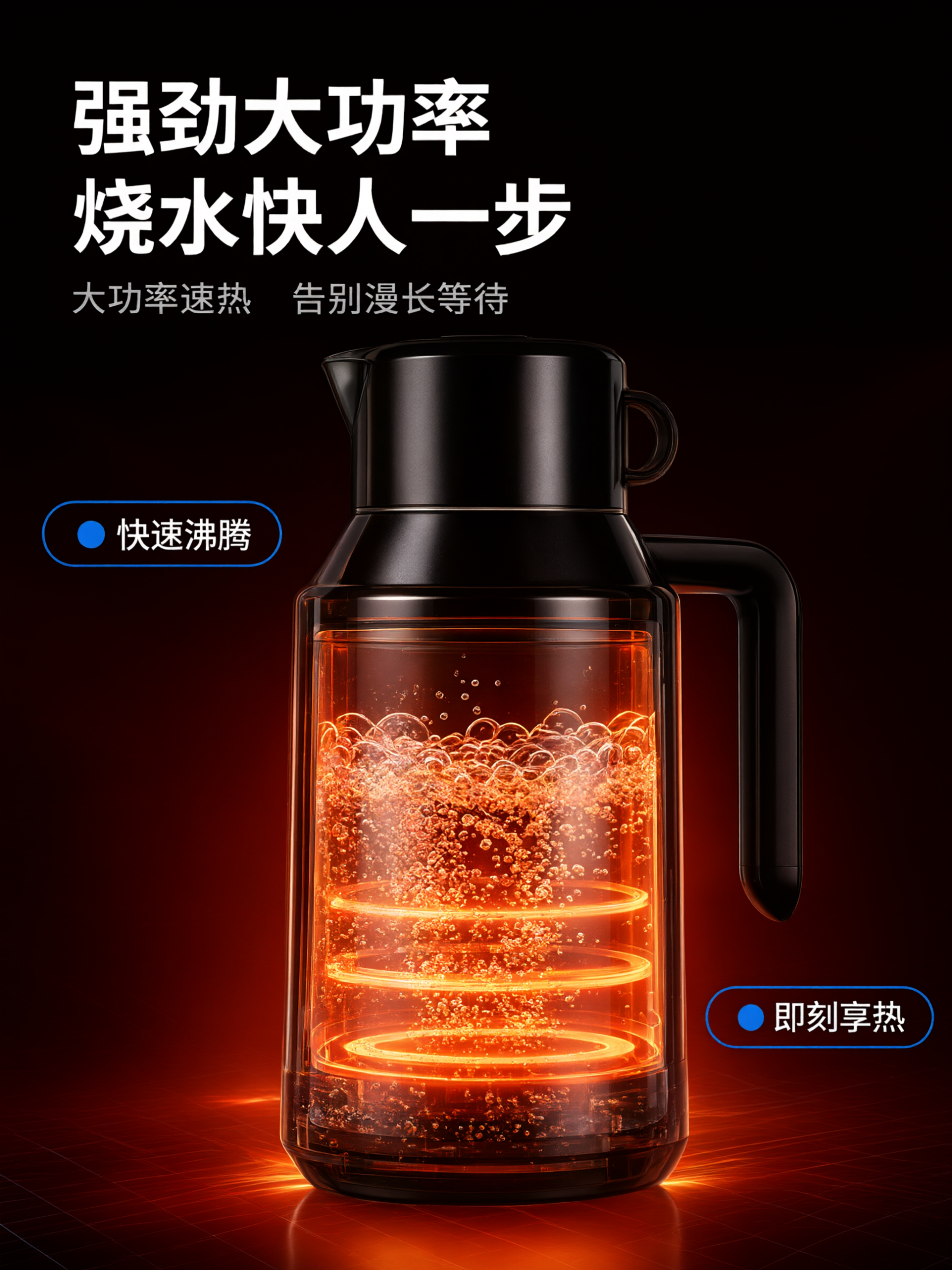 电商主图 3:4竖版 车载电热水壶 大功率速热核心卖点。深色科… - 图片创意预览