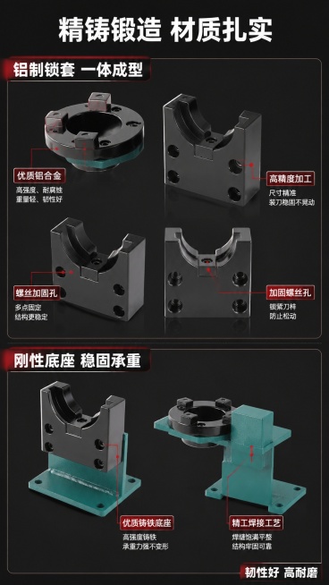 [第4屏] 结构材质拆解，解析立卧两用锁刀座的材质与锻造工艺。本屏使用【图10】【图11】【图12】【图13】分别展示不同的锁刀配件结构。
[氛围/风格] 专业解析风，深色简洁背景，重点突出结构细节，预览效果