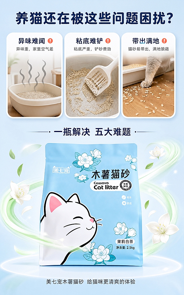 [商品] 使用【图1】美七宠木薯猫砂包装袋；保留所有包装外观、颜色、Logo和文字；包装在本页作为解决方案载体出现，尺寸适中不抢痛点画面的注意力。
[画面] 页面目标：痛点引入，唤起养猫家庭共鸣，展示传统猫砂常见痛点并引出本品解决方案。构图：上下分栏，上半部分三格痛点小图横向排列，下半部分为产品解决方案大图。景别：痛点格为中景特写，产品区为中景。上半部分三个白色圆角卡片横向等距排列，每张卡片展示一个养猫痛点场景：左卡「异味重」——猫砂盆旁有难闻气味的抽象示意（用灰色波纹线条表示，不画脏污）；中卡「粘底难铲」——猫砂盆底粘满残留，铲砂费劲的示意；右卡「带出满地」——猫咪爪子带出猫砂颗粒，地面散落颗粒的场景。下半部分：画面中央放置美七宠木薯猫砂包装袋，包装袋上方有一个大的对勾图标，周围环绕茉莉花和清新绿色气流，象征解决问题。背景：浅天蓝色渐变，痛点卡片区域背景略深，解决方案区域更明亮。
[视觉] 套系策略：风格=清新治愈宠物用品商业摄影风；标题字=圆润粗圆体；正文字=简洁无衬线黑体；主色=浅天蓝色；背景延展=基于浅天蓝色做深浅层级变化，痛点区偏灰蓝调，解决区偏明亮天蓝；强调色=茉莉白+薄荷绿+浅橙红（仅痛点警示用小面积）；标题色=深海军蓝；正文色=深灰色；组件=白色圆角卡片、圆润线性图标、细引线；光影=柔和均匀顶光，卡片有轻微投影，整体干净明亮。
[文字] 顶部大标题「养猫还在被这些问题困扰？」，圆润粗圆体，深海军蓝色，居中。三个痛点卡片各有标题：「异味难闻」「粘底难铲」「带出满地」，标题下方各一行小字说明。下半部分产品上方写「一瓶解决 五大难题」，字体稍小，深海军蓝色。产品下方写「美七宠木薯猫砂 给猫咪更清爽的体验」，深灰色小字。所有文字横排，层级分明，手机端可读。
[规格] 比例5:8竖版，4K高清，禁止变形、错字、文字过小、夸张恶心的脏污画面、极限词、平台Logo、水印。