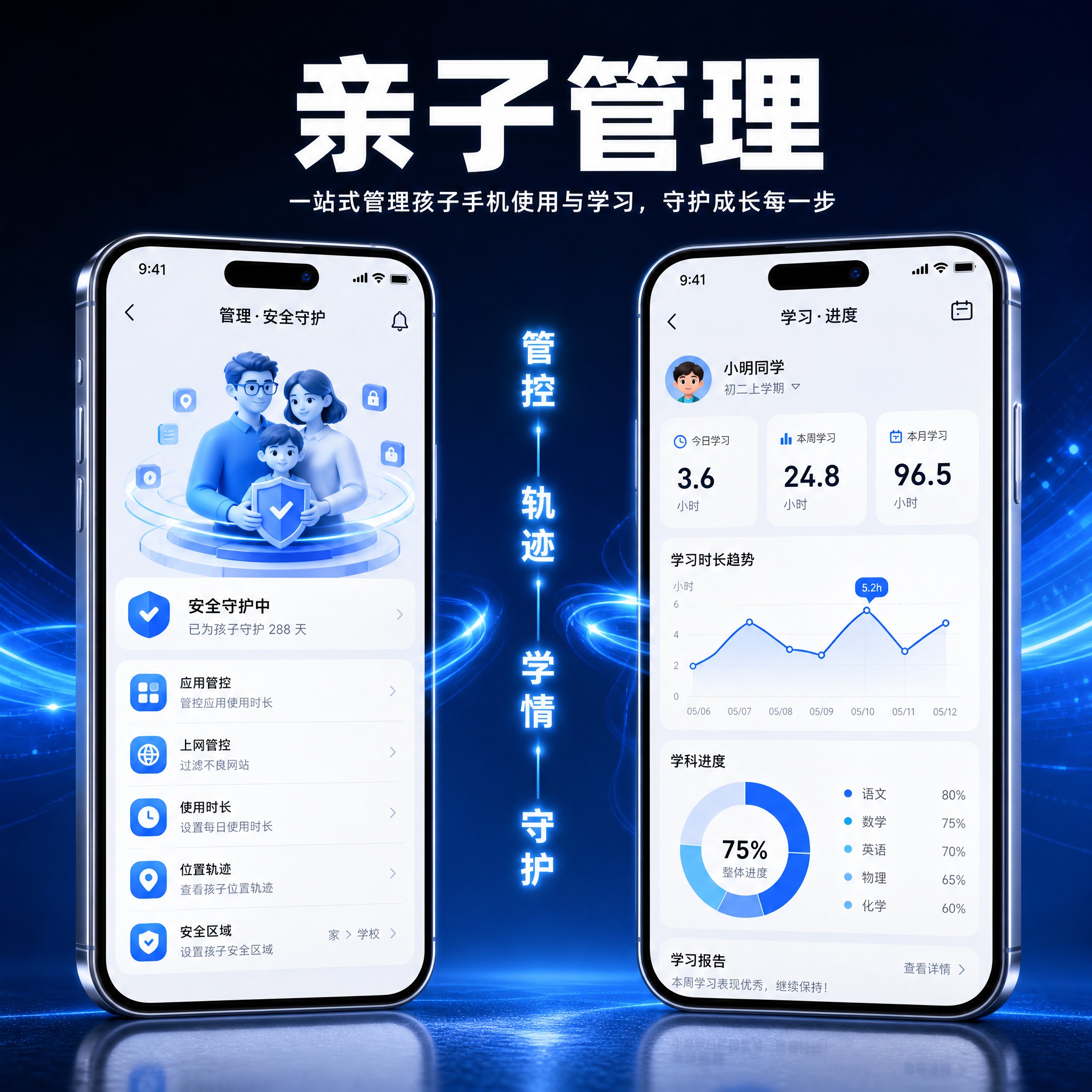 1:1正方形电商详情图，深蓝色科技渐变背景，顶部白色粗体大字标… - 图片创意预览