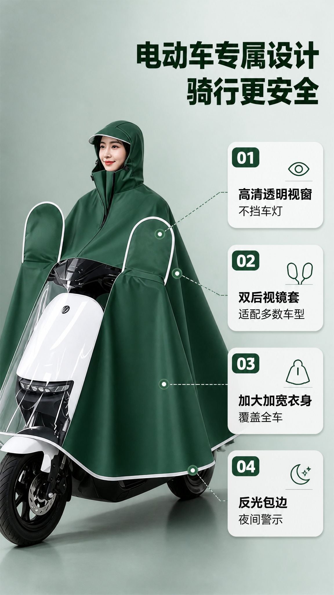[商品] 使用【图2】墨绿色电动车雨衣骑行款；保留透明前挡视窗… - 图片创意预览