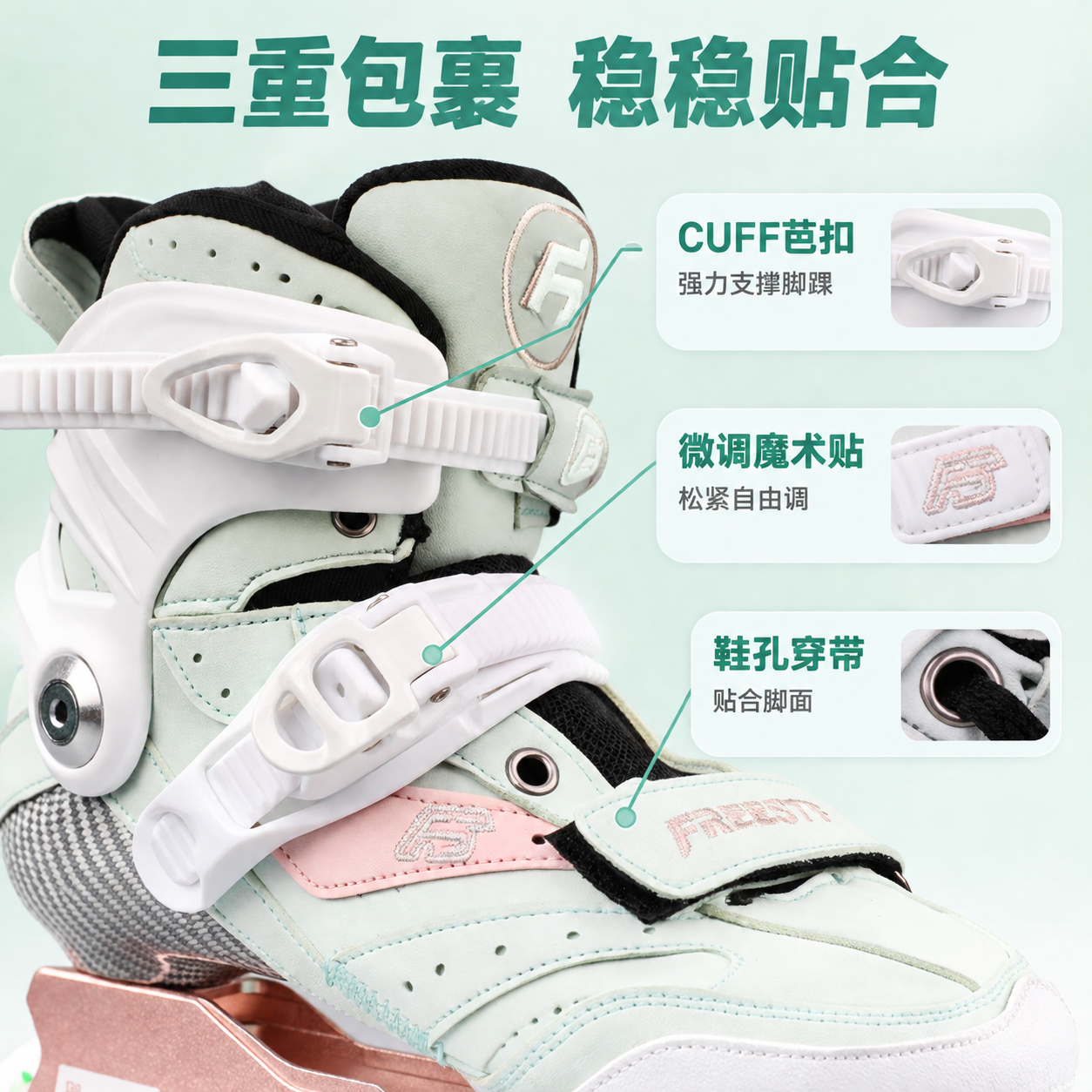 [主图-2] 核心卖点 主题：三重包裹固定系统 CUFF芭扣+… - 图片创意预览