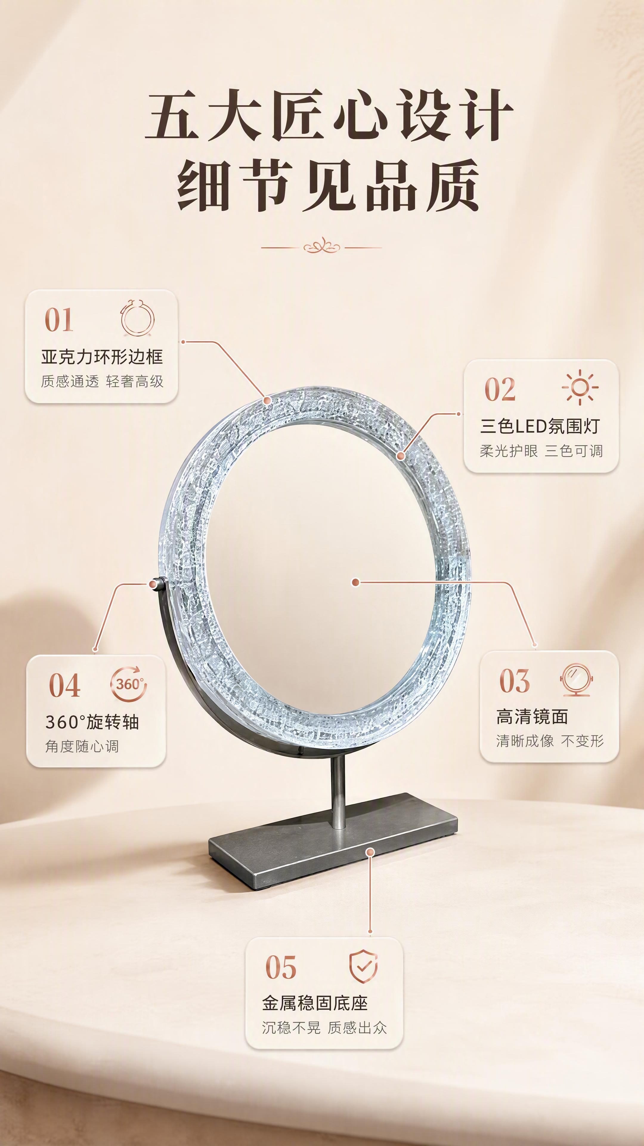 [商品] 使用【图1】圆形化妆镜；保留环形亚克力边框、金属立柱… - 图片创意预览