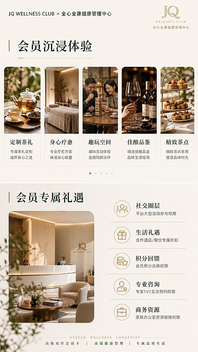 [商品] 非实物服务类，JQ WELLNESS CLUB × 全心全康健康管理中心 高级氧疗会员卡；延续统一视觉系统；参考【图1】兰芮健康俱乐部的会员沉浸体验与专属礼遇版式。
[画面] 会员沉浸体验与专属礼遇页，竖版9:16；上半部分为"会员沉浸体验"横向滚动式小图卡展示（茶礼、疗愈、社交、品鉴、茶点等场景），下半部分为"会员专属礼遇"列表式展示，左侧配一张高端俱乐部环境图；整体上下分区，上半部分多图横排，下半部分左图右文。
[视觉] 套系策略：风格=疗愈高级医疗健康风，极简轻奢；标题字=高端衬线字体；正文字=简洁现代无衬线体；主色=橄榄绿+米白+浅金；背景延展=米白底色，体验小图卡为圆角方形，礼遇列表用线性图标+文字；强调色=浅金色，用于图标和分割线；标题色=深橄榄绿；正文色=中灰绿；组件=圆角小图卡、线性图标、分割线；光影=柔和暖光，场景图温馨高级。
[文字] 上半部分标题：会员沉浸体验；五个体验项：定制茶礼、身心疗愈、趣玩空间、佳酿品鉴、精致茶点；下半部分标题：会员专属礼遇；礼遇列表：社交圈层（平台大型活动参与权限）、生活礼遇（合作酒店/餐饮专属折扣）、积分回馈（会员积分兑换权限）、专业咨询（专家1V1见诊预约权限）、商务资源（家族办公室资源链接权限）；所有文字横排。
[规格] 图片比例9:16竖版，4K分辨率，避免错字、文字过小、人物面部失真、冷蓝色调。