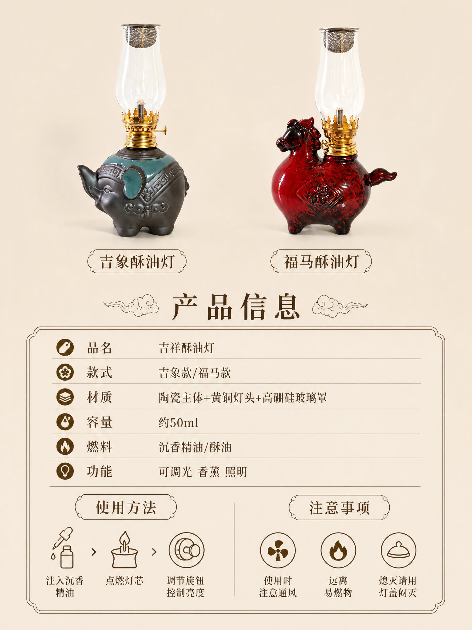 详情页竖版3:4，产品规格与使用说明。左右分栏布局，左侧吉象酥… - 图片创意预览