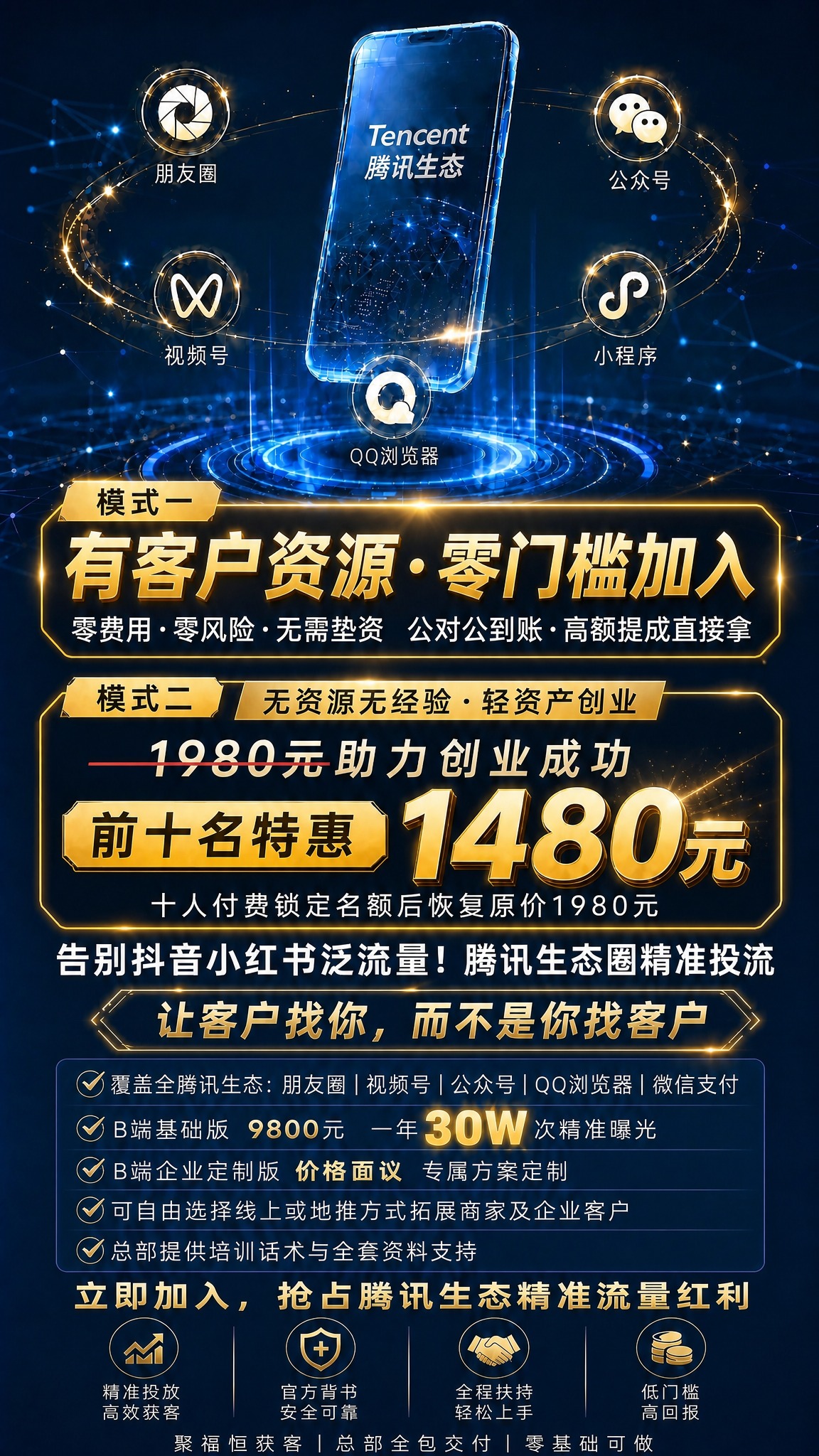 基于这张深蓝科技商务招商海报进行大幅修改，保持全息手机、悬浮图… - 图片创意预览