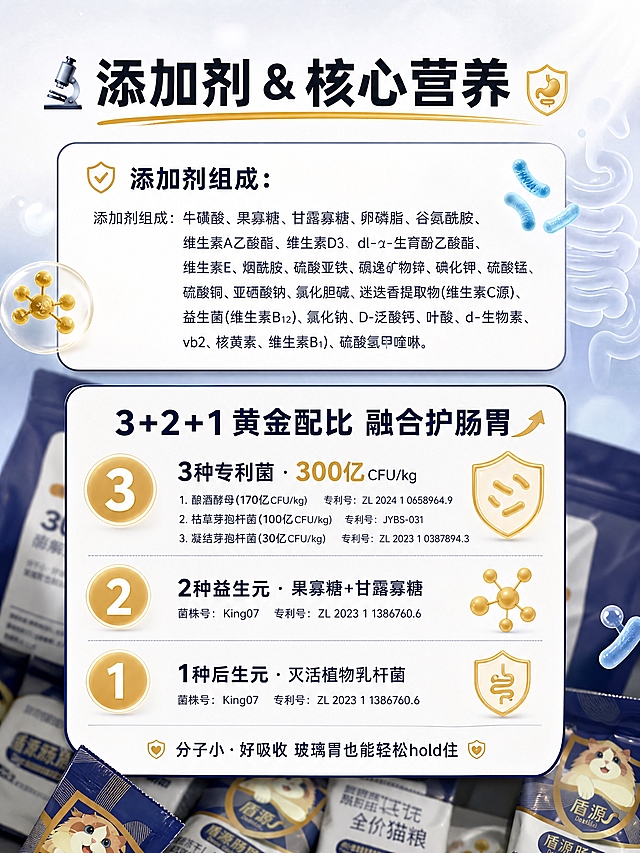 [商品] 使用【图1】盾源猫粮大包装袋背面配料表下半部分；保留添加剂组成、300亿专利菌、双益生元、后生元等所有文字内容、深蓝色包装底色；包装作为背景元素虚化处理，占画面约25%；小包装点缀在画面底部。
[画面] 目标是配料表（添加剂+核心功能成分）专页，重点解读肠胃养护配方；上下分块布局，上半部分添加剂组成清单，下半部分「3+2+1黄金配比」核心功能解读；信息卡用奶白底+深蓝边框；背景延续浅蓝渐变，点缀益生菌/肠道小图标；整体3层视觉：背景包装虚化层、信息卡主体层、功能图标装饰层。
[视觉] 套系策略：风格=小红书专业种草风，可信+温馨；标题字=粗黑体带轻微力量感，主标题配金色下划线；正文字=简洁无衬线体；主色=深蓝（取自包装）+ 奶白；背景延展=浅蓝灰到奶白的柔和渐变，带细微颗粒质感；强调色=金色（取自包装盾牌），仅用于高亮核心成分、图标、分割线；标题色=深蓝；正文色=深灰蓝；组件=圆角奶白信息卡、金色高亮条、益生菌/盾牌小图标；光影=均匀柔和漫射光，干净明亮。
[文字] 顶部大标题「🔬 添加剂 & 核心营养」；上半模块标题「添加剂组成：」，列出牛磺酸、果寡糖、甘露寡糖、卵磷脂、谷氨酰胺、多种维生素、矿物质等；下半模块标题「3+2+1黄金配比 融合护肠胃」，分三行：「3种专利菌·300亿CFU/kg」「2种益生元·果寡糖+甘露寡糖」「1种后生元·灭活植物乳杆菌」；用金色圆形数字徽章标注「3」「2」「1」；底部小字「分子小·好吸收 玻璃胃也能轻松hold住」；所有文字横排，左对齐，字号清晰可读。
[规格] 小红书3:4竖版，4K分辨率，负向提示：避免变形、错字、文字过小、竖排文字、包装文字错乱、颜色改变、医疗化功效承诺。