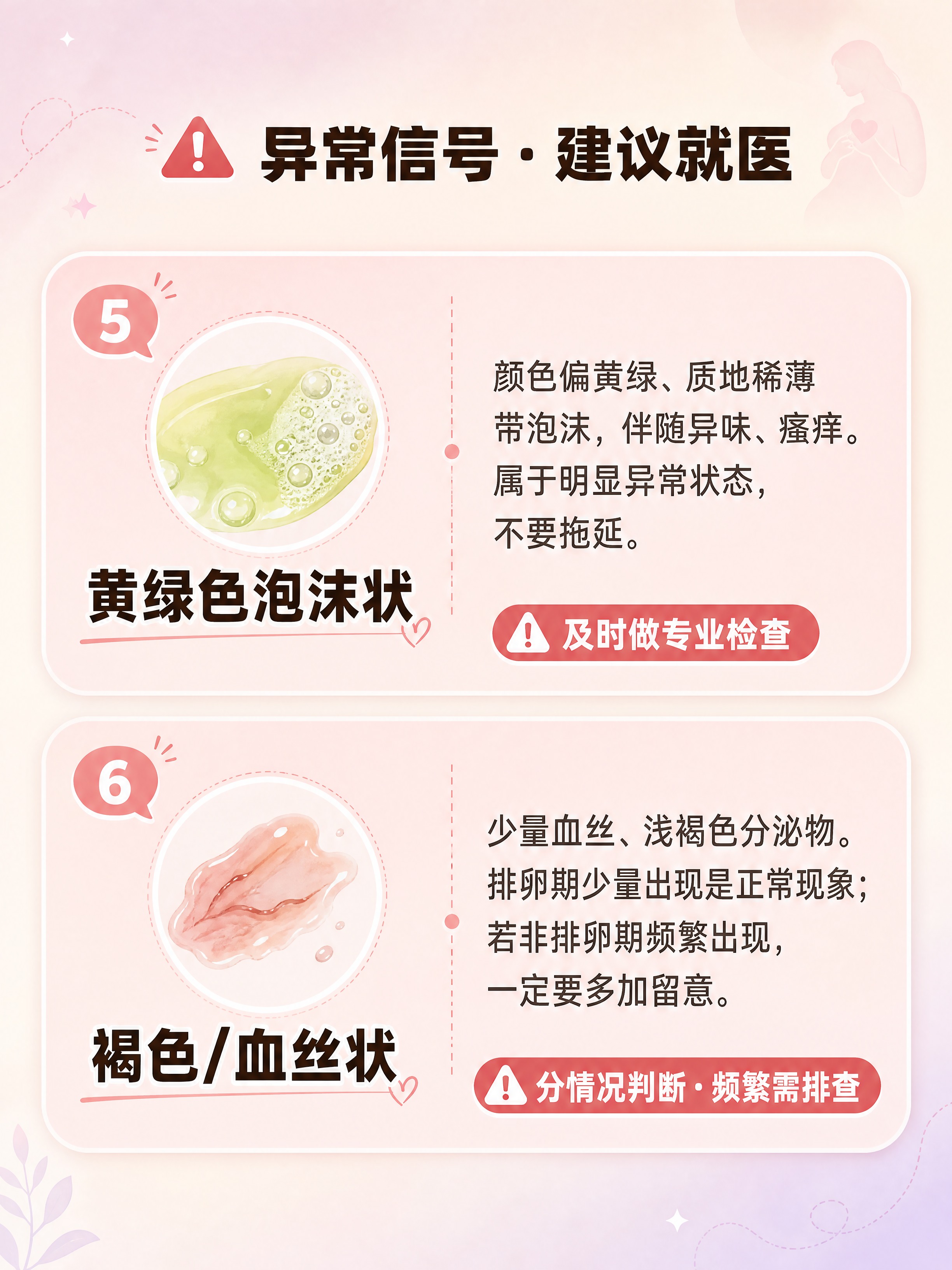 [商品] 无实物商品，女性健康科普知识长图。 [画面] 异常状… - 图片创意预览