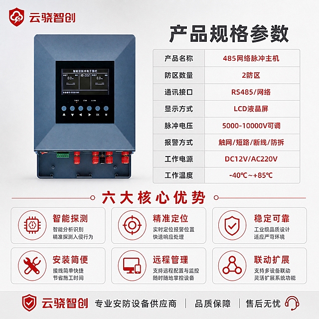 [主图-5] 规格参数与产品优势总结图，主题为485网络脉冲主机系统的完整规格参数与核心购买理由。
[统一基调] 报警行业专业配色，白色与浅灰色为主背景，警示红色作为点缀强调色；产品名称文字优先凸显，排版克制高级，柔和棚拍光，背景优化为浅灰渐变棚拍背景，杜绝深色单一颜色和过于彩色。左上角放置云骁智创红色LOGO。
[画面] 产品主机位于画面左上方，正面视角，占画面约40%，设备外观严格保持原图不变。右侧和下方为规格参数表和产品优势总结区域。背景为柔和的浅灰色渐变棚拍背景。
[光影质感] 柔和棚拍光，产品光影自然，外壳质感真实。
[配色] 背景浅灰白渐变，表格标题深灰色，重点参数和优势词用警示红色，表格线浅灰色，整体白+灰+红点缀。
[文字版式] 左上角放置云骁智创红色LOGO。顶部大标题"产品规格参数"，粗体深灰色。右侧为规格参数表，共8行两列，左列为参数项，右列为参数值，表头用浅灰色底色："产品名称 485网络脉冲主机""防区数量 2防区""通讯接口 RS485/网络""显示方式 LCD液晶屏""脉冲电压 5000-10000V可调""报警方式 触网/短路/断线/防拆""工作电源 DC12V/AC220V""工作温度 -40℃~+85℃"。表格下方为红色强调的"六大核心优势"，分两行三列排列："智能探测""精准定位""稳定可靠""安装简便""远程管理""联动扩展"。最底部通栏放置"云骁智创 专业安防设备供应商 品质保障 售后无忧"文字。画面所有空白区域用产品优势和服务承诺文字填充，不留空白。
[输出要求] 1:1正方形比例，文字清晰可读，产品清晰不变形，表格整齐规范，排版克制高级，无水印无平台LOGO。