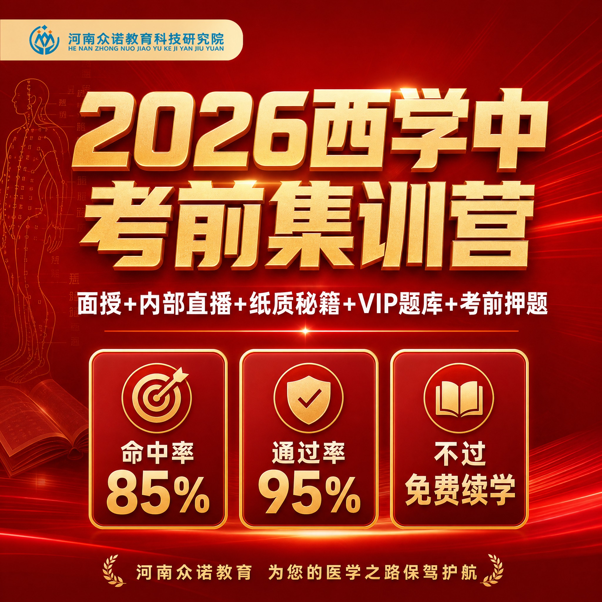 [主图-1] 2026西学中考前集训营 主题与核心价值吸睛首图… - 图片创意预览
