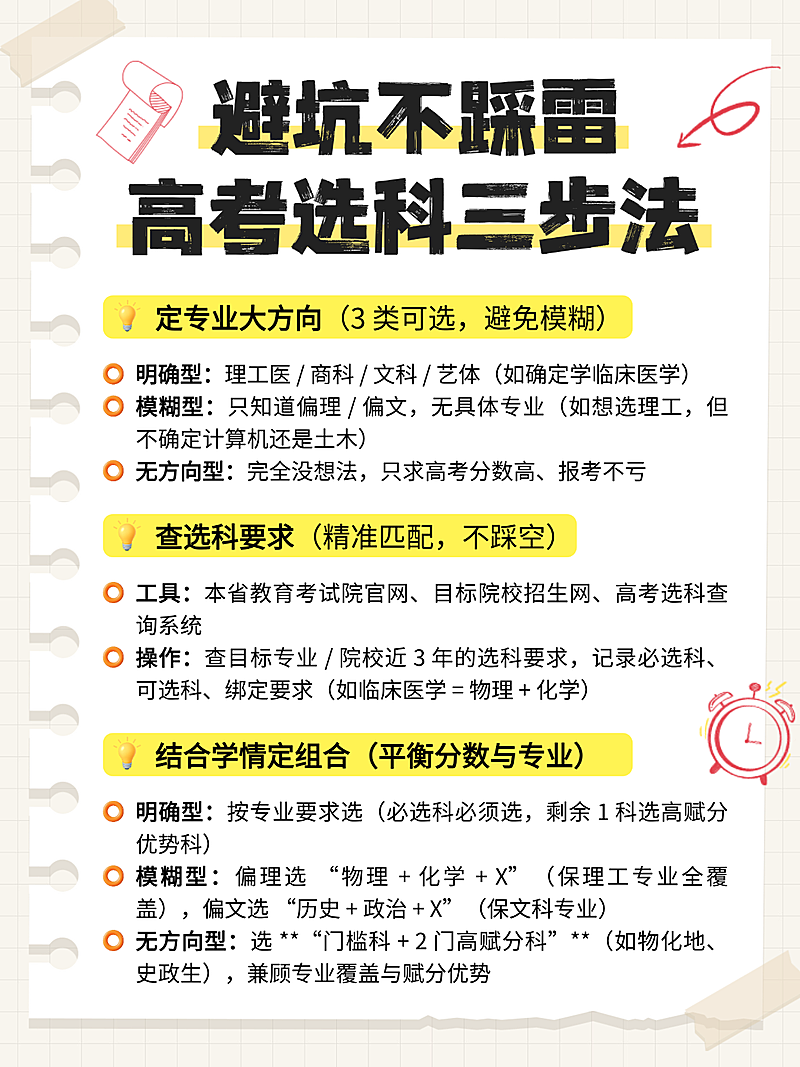 手账风高考选科知识分享小红书配图