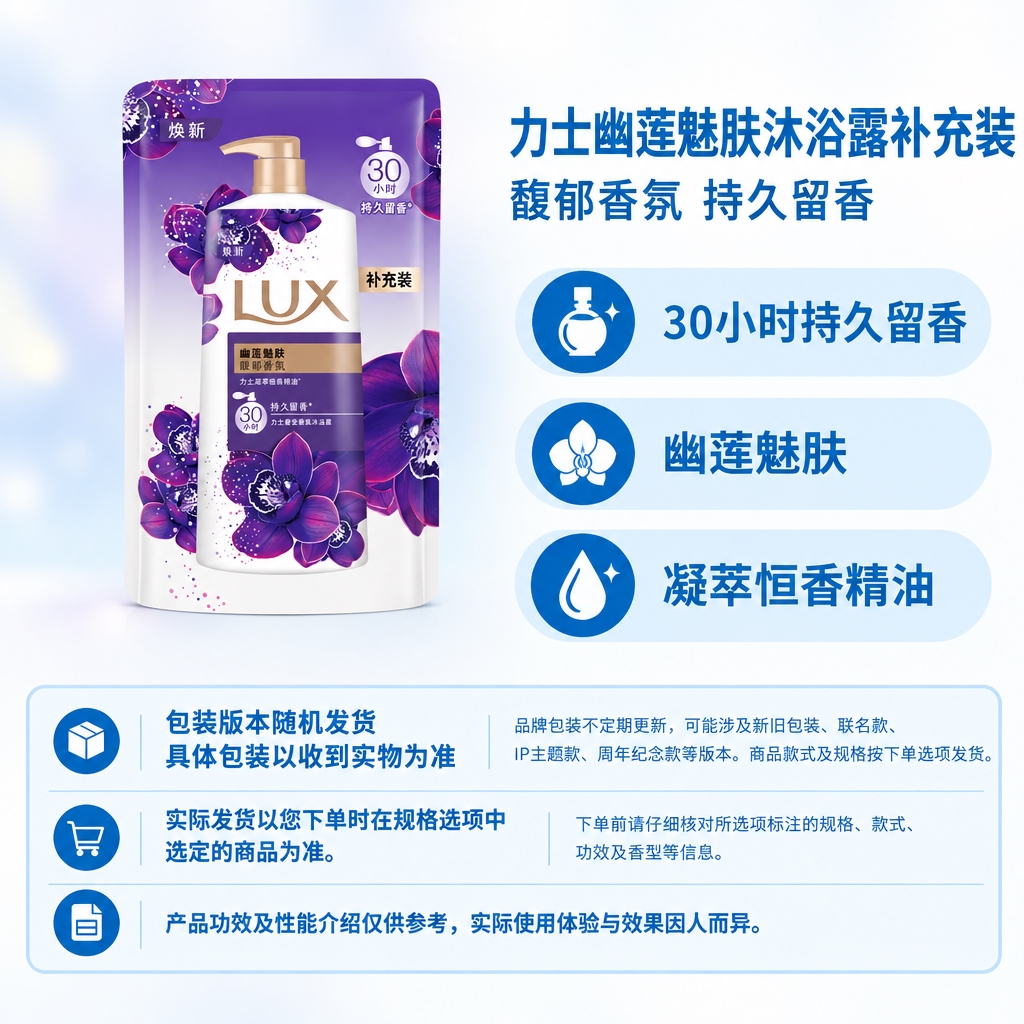 复刻参考图的电商单品主图版式，1:1方图，右侧蓝白信息区，底部… - 图片创意预览
