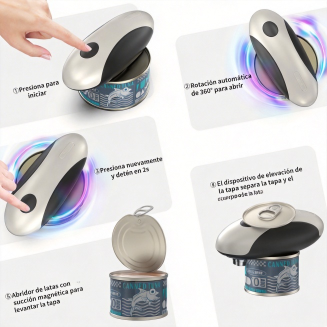 将图片中的英文全部替换为对应的西班牙语：
①Press to start → ①Presiona para iniciar
②Automatic 360° Rotation to Open → ②Ro预览效果
